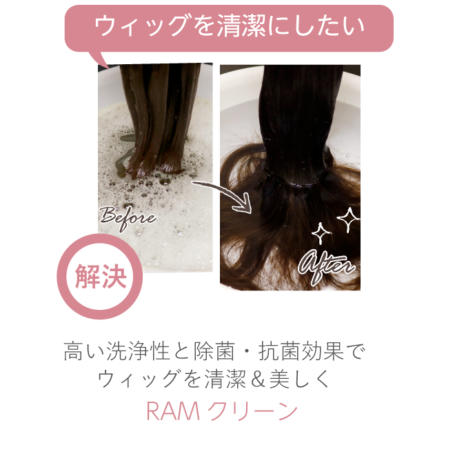 高い洗浄性と除菌・抗菌効果でウィッグを清潔＆美しくRAMクリーン