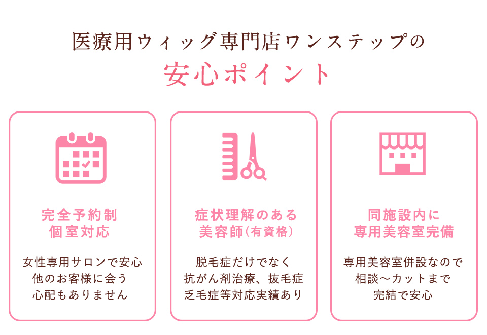医療用ウィッグ専門店ワンステップの安心ポイント