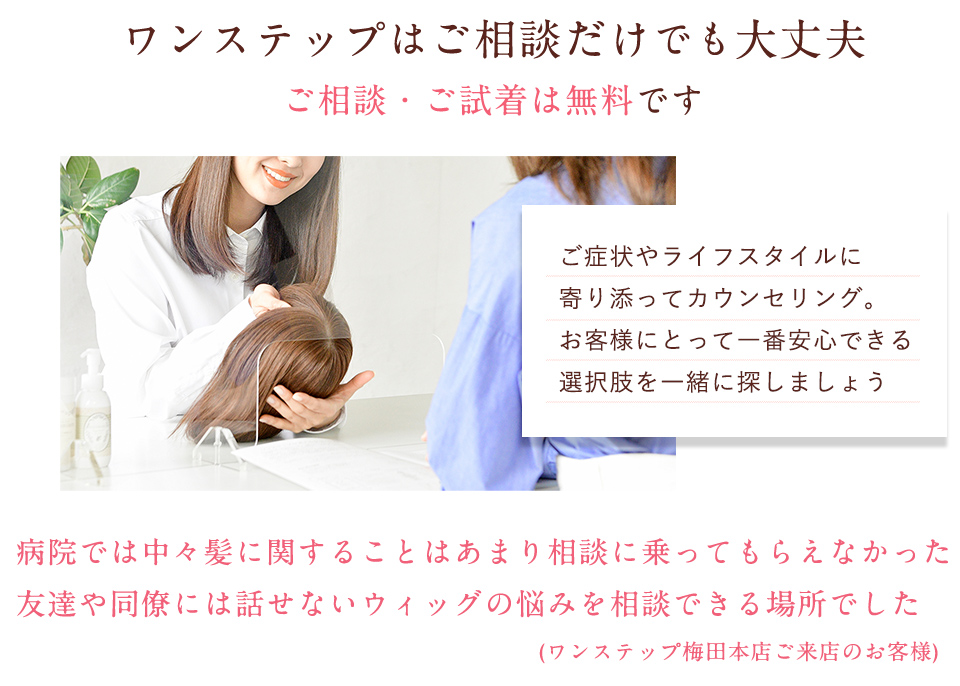 ご相談だけでも大丈夫