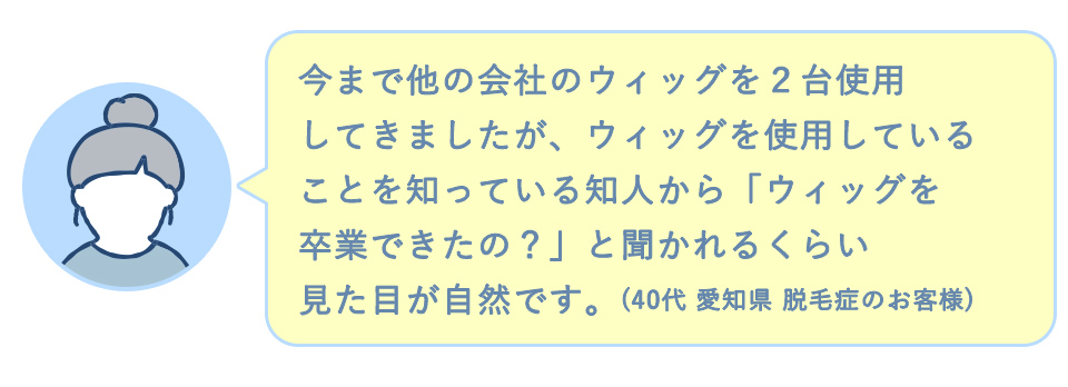 自然さ口コミ