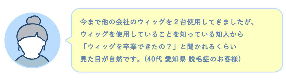 自然さ口コミ
