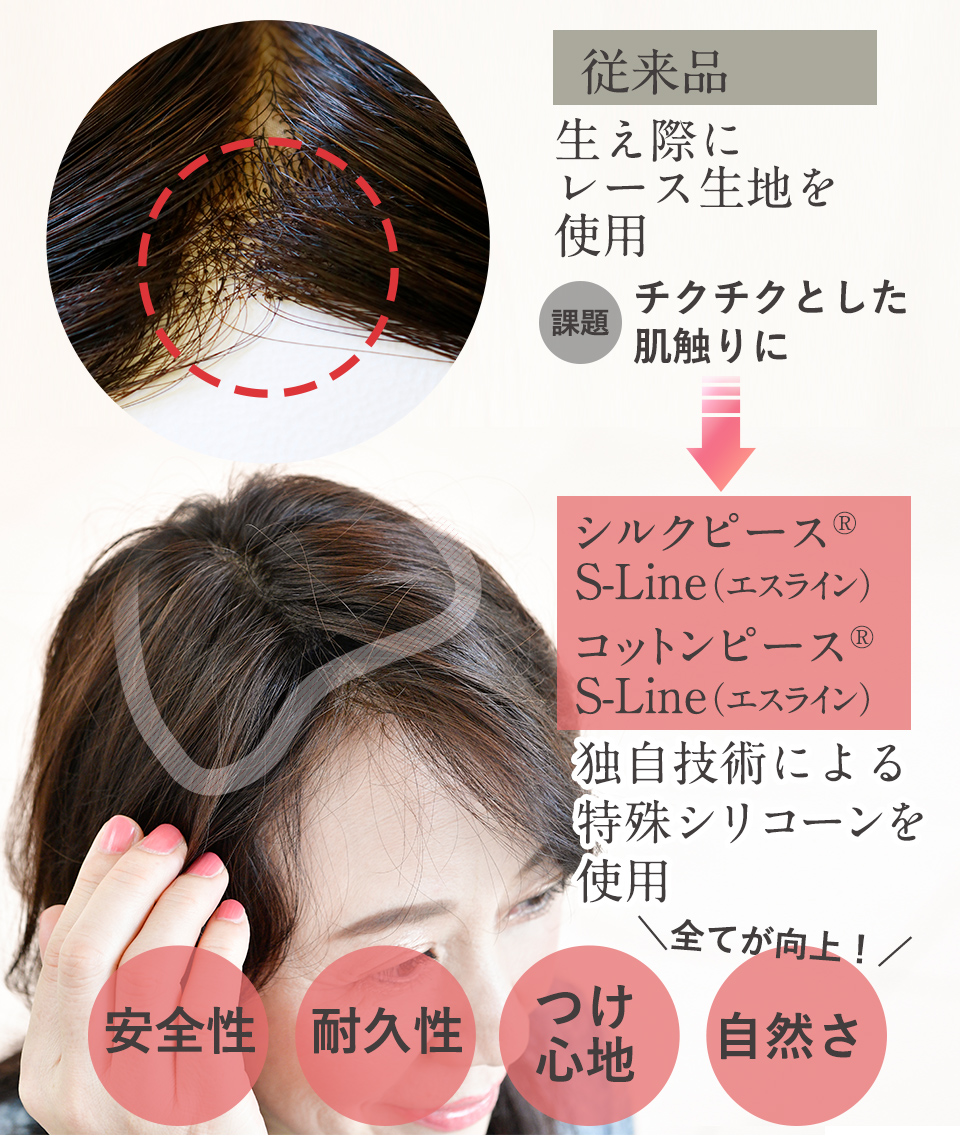 独自技術による特殊シリコーンを使用