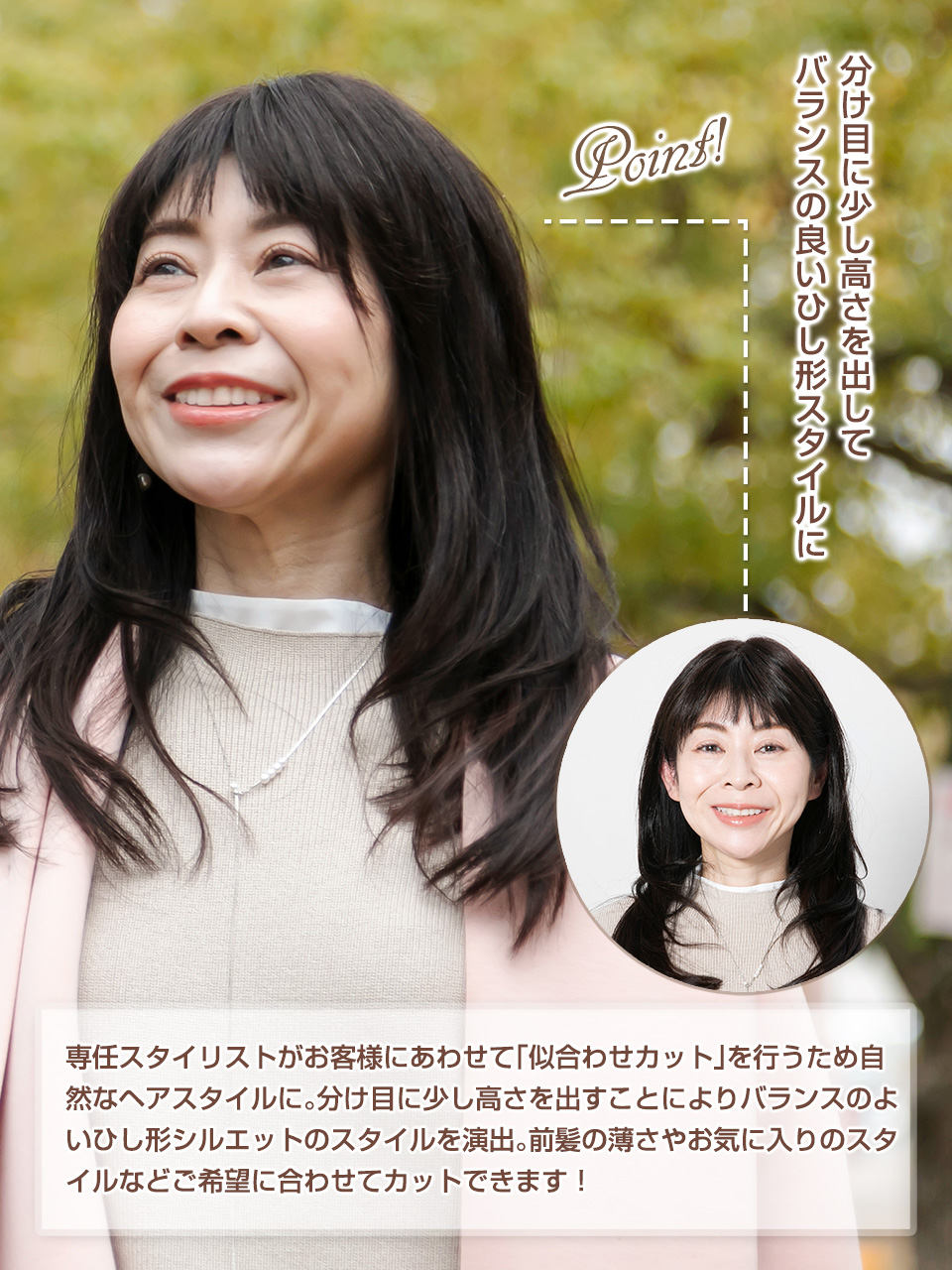 スタイルポイント