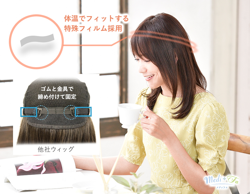 ウィッグの接触冷感加工