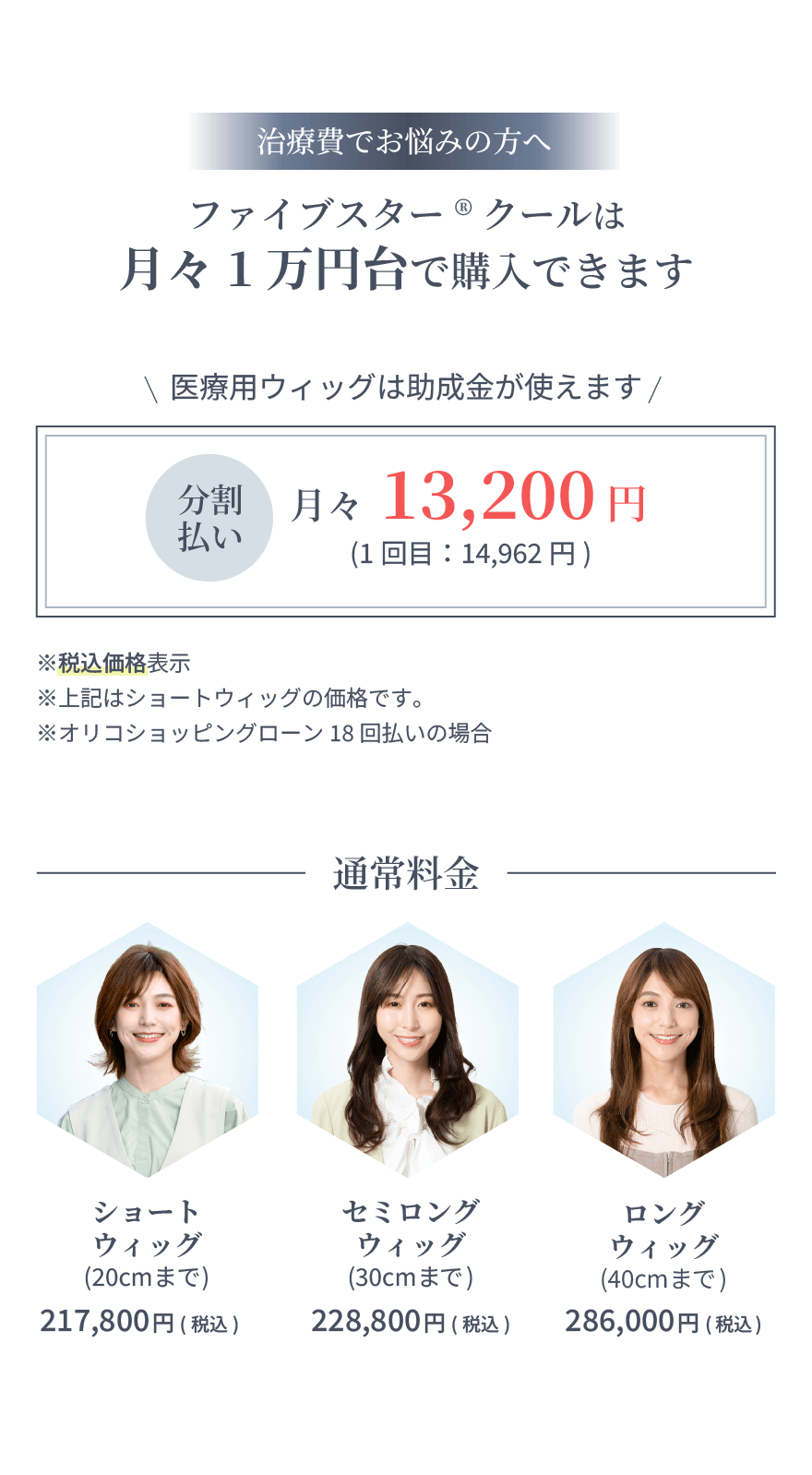 価格