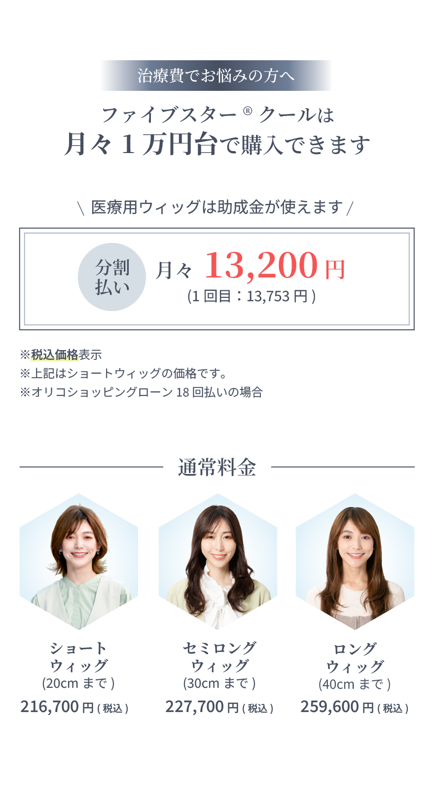 価格