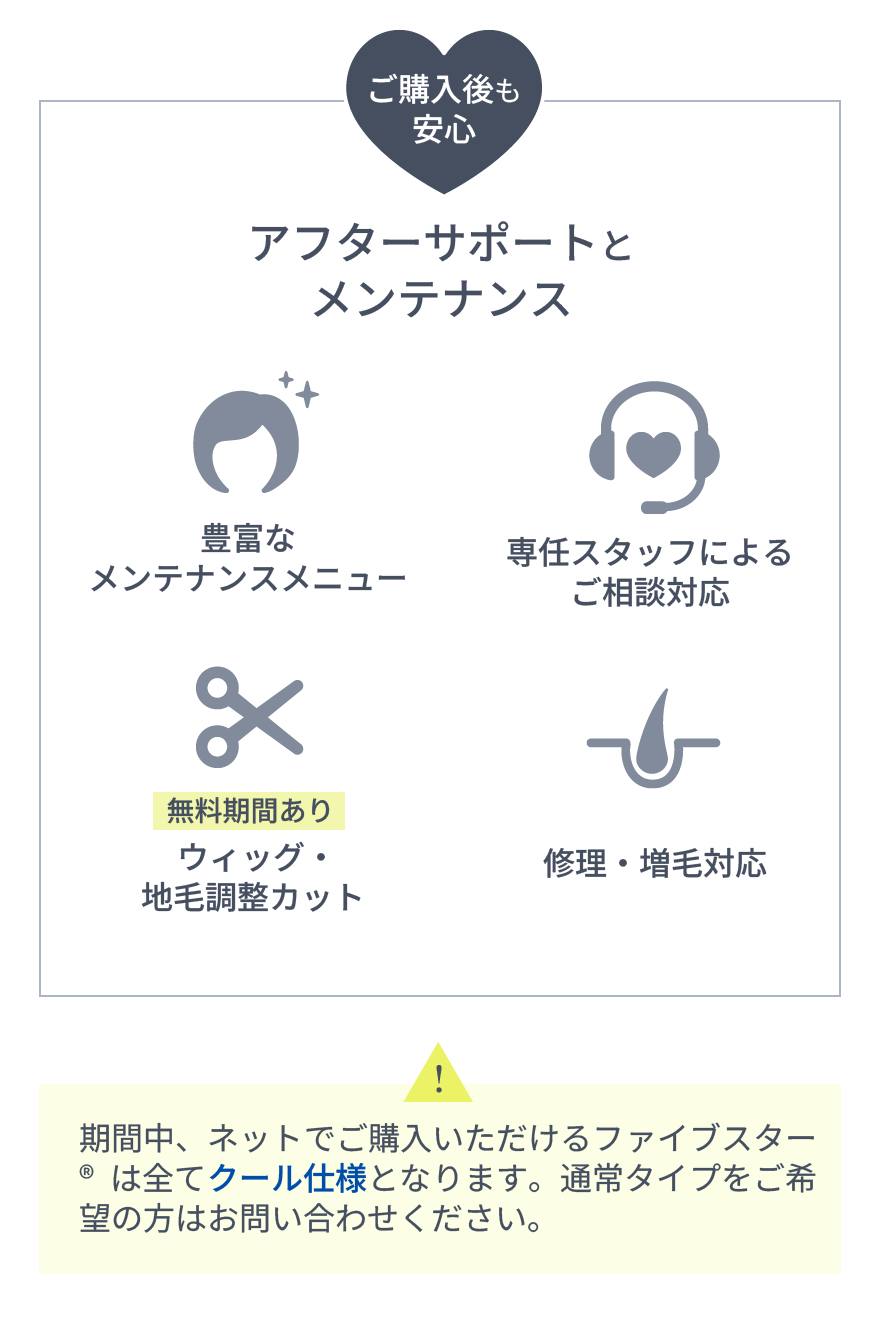 アフターサポートとメンテナンス