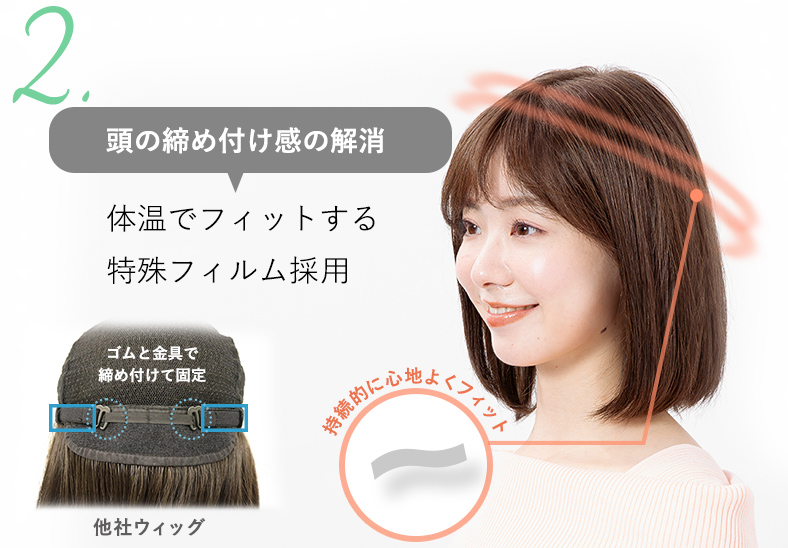 ゴムやフックなし、特殊フィルムで頭の締めつけを解消